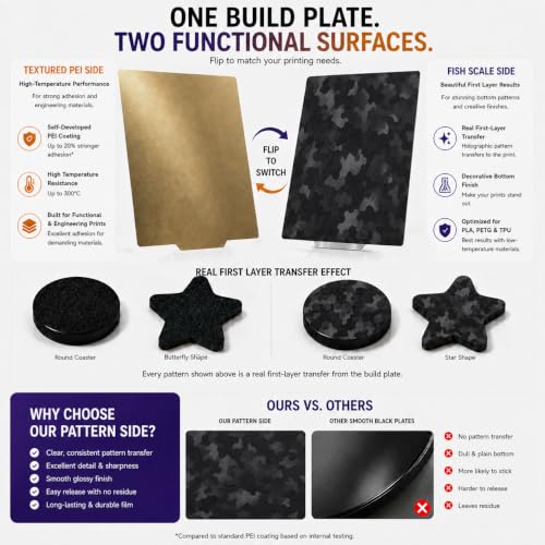 256x268MM for Kobra 3 Combo/Kobra 3 V2 Combo Double Sided PEI Build Plate - size: 256x268mm, style: Black+PEI
