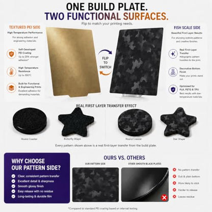256x268MM for Kobra 3 Combo/Kobra 3 V2 Combo Double Sided PEI Build Plate - size: 256x268mm, style: Black+PEI