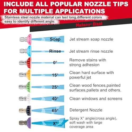 Meteor Blast Pressure Washer Pivoting Coupler with 8 nozzles, 3 upgrades - size: 7 angles, 270 degree, 8 nozzles