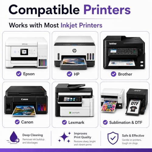 Best Printer Cleaning Kit for Epson, HP | Brother Inkjet Printhead Cleaning Kit | Inkjet Printer Head Cleaner | Printer Head Cleaning Kit with LARGE 20ml Syringe - 100ml Printer Cleaning Fluid