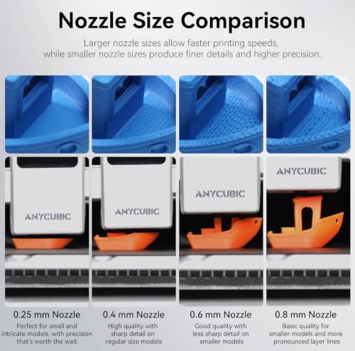 for Anycubic Kobra X/Kobra 4 Quick-Swap Hardened Steel Nozzle-0.4/0.6/0.8mm