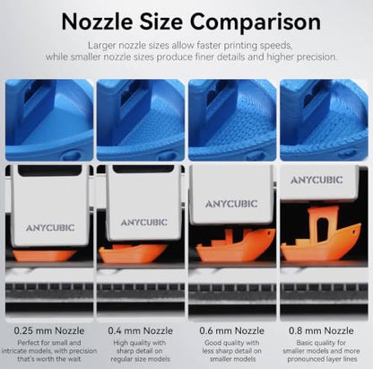 for Anycubic Kobra X/Kobra 4 Quick-Swap Hardened Steel Nozzle-0.4/0.6/0.8mm