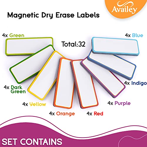 Availey 32 Pieces (4 x 1.8) - Colored Border Magnetic Dry Erase Labels - Reusable Strips for Classroom Home Office Garage Refrigerator - Blank Writable Erasable Cards Name Tags Students Locker Shelf - color: Colored Border, size: 4 x 1.8 Inch
