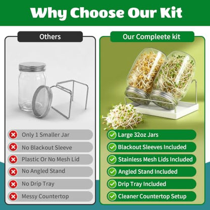 Seed Sprouting Jar Kit - 4 Wide Mouth Mason Jars with 316 Stainless Steel Sprouting Lids, 2 Drip Trays & 2 Stands, Complete Home Growing Set for Broccoli, Alfalfa, Beans, Wheatgrass (4 Jars)