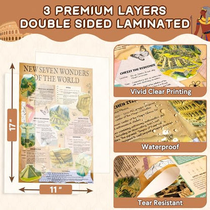 KIDS KING 18 Learning Posters - Ancient Civilization (11"x17") - color: Civilization