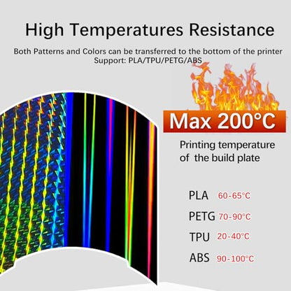 H1H Build Plate for Prusa I3 MK2 MK2.5S MK52 MK3 MK3S MK3S+ MK4, Double Sided Light Beam+Phantom H1H Spring Steel Sheet Plate 241x253.8mm for Prusa 3D Printers. - style: Prusa Series Holographic Plate(H1H)