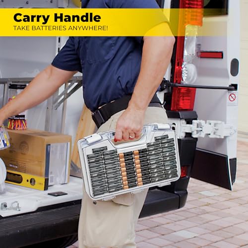 Battery Daddy Ontel Organizer Storage Case & Tester, Holds 180, White - color: White