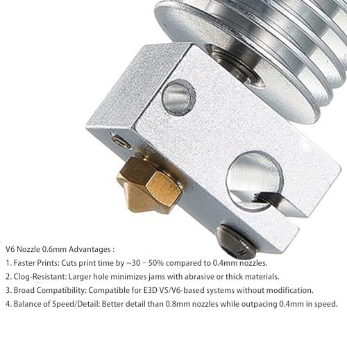 16Pcs V6 Brass Nozzles 0.6mm Compatible with E3D V5 V6 Hotend, Prusa i3 MK3 MK3S, ANYCUBIC I3 Mega, Anet A8, M6 Thread 3D Printer Nozzle for 1.75mm Filament, - style: 16Pcs V6 Nozzles 0.6mm