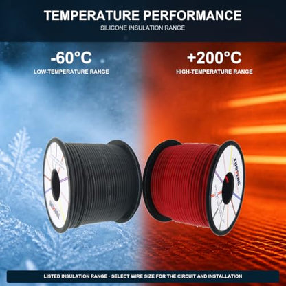 TUOFENG 18 AWG Silicone Wire, 300 ft Red/Black Tinned Copper Stranded Kit - size: 18 AWG Silicone Wire 2 Colors 150ft Each