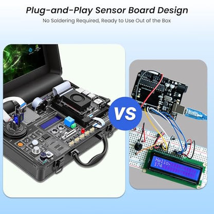 ELECROW AI Starter Kit for Jetson Orin Nano with 11.6" Screen, 30 Sensors
