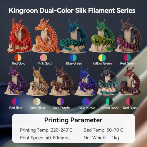 Kingroon PLA 3D Printer Filament, Dual Color Silk PLA Filament, Dimensional Accuracy +/- 0.03 mm, 1kg Spool(2.2lbs), 1.75 mm, Black Red - color: 1kg Black Red, size: 1KG