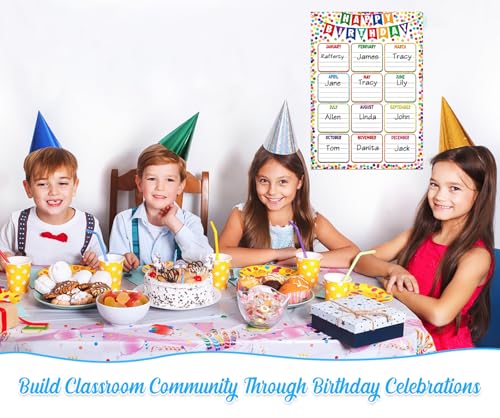 GMEMNOV Confetti Birthday Chart Poster, 11.8 x 16.5 Inch Laminated Calendar - color: A-Confetti