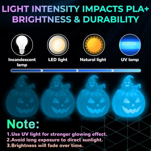 PLA+ 3D Printer Filament, Glow in The Dark Filament 1.75mm, Long-Lasting Glow & High-Brightness, Luminous Blue Bright 3D Printing Filament for Most 3D Printer - 1kg Spool(Glow Blue) - color: Blue