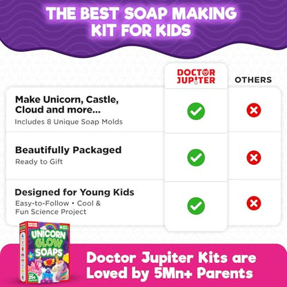 Doctor Jupiter Glow in The Dark - Unicorn Soap Making Kit for Kids Ages 6+ - style: Unicorn Glow Soaps: 6+