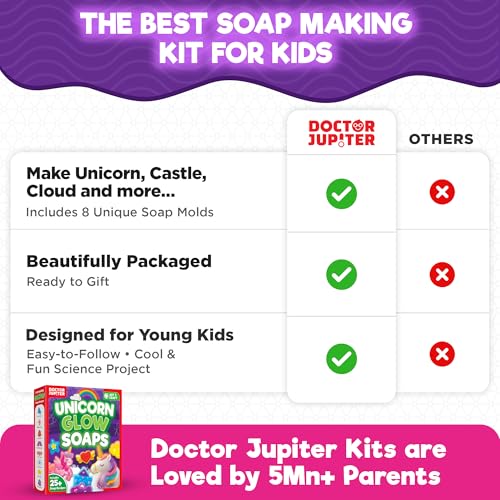 Doctor Jupiter Glow in The Dark - Unicorn Soap Making Kit for Kids Ages 6+ - style: Unicorn Glow Soaps: 6+
