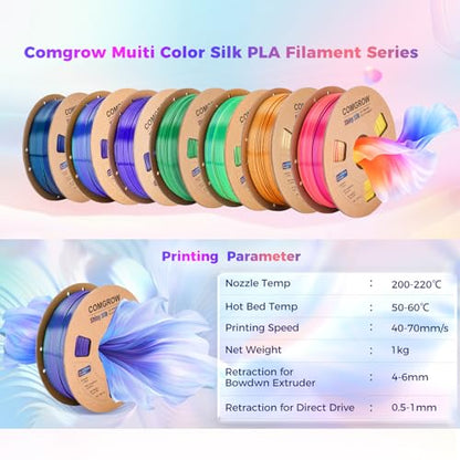 Comgrow Tri-Colors Silk PLA 3D Printer Filament, Rainbow PLA Filament 1.75mm, Dimensional Accuracy +/- 0.02 mm, 1KG Spool, Coextrusion 3D Filament with Shiny Silk Red-Blue-Yellow - color: Red & Blue & Yellow