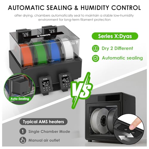 【EIBOS Official】3D Printer Filament Dryer Dyas, AMS Heater Upgrade for Bambu Lab AMS, Dry While Printing, 2 Independent Chambers, Auto-Venting, Power-Saving, Storage Box, for 4 Spools Nylon, PLA, PETG - size: 2 Chambers