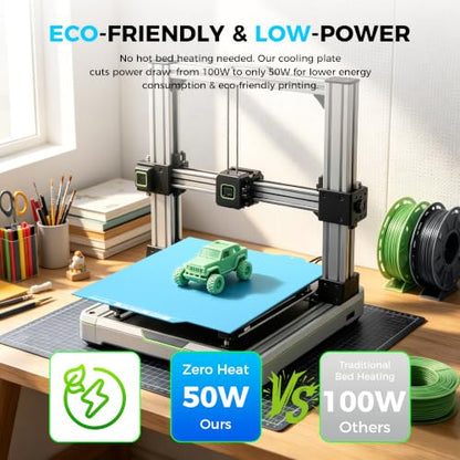 184 * 184mm Cool Build Plate for Bambu Lab A1 Mini 3D Printer,Upgraded Cold Low Temperature,Double-Sided Textured Printing Platform with UltraTack Coating,No Heat & No Glue Required - size: 184 * 184mm