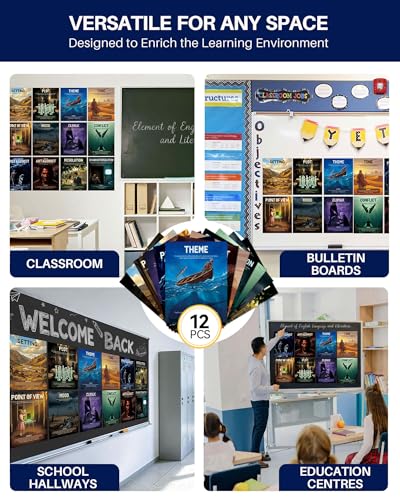 YUSPENYE 12pcs Literary Elements Posters, 11x14in ELA Classroom Decor