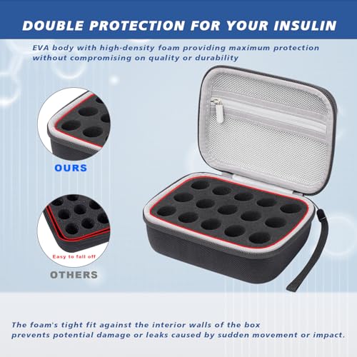 15 Slots Diabetic Peptide Vial Storage Case for Fridge, Insulin Vial Holder - color: 15 Slots