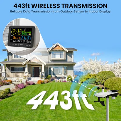 Sainlogic Smart WiFi Weather Station, Wireless Indoor Outdoor Weather Station with 24/7 Weather Forecast, Wind Speed, Rain Gauge, Alerts & 2-Year Data Export for Home Garden