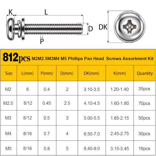812pcs M2 M2.5 M3 M4 M5 Phillip Pan Head Machine Screw Assortment Kit - size: SS M2M2.5M3M4M5 812pcs