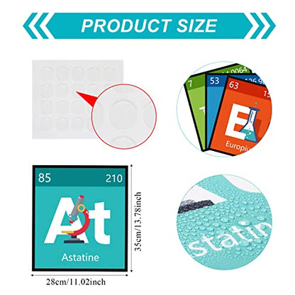 Zonon 10 Pcs Science Posters for Classroom for Elementary,Colorful