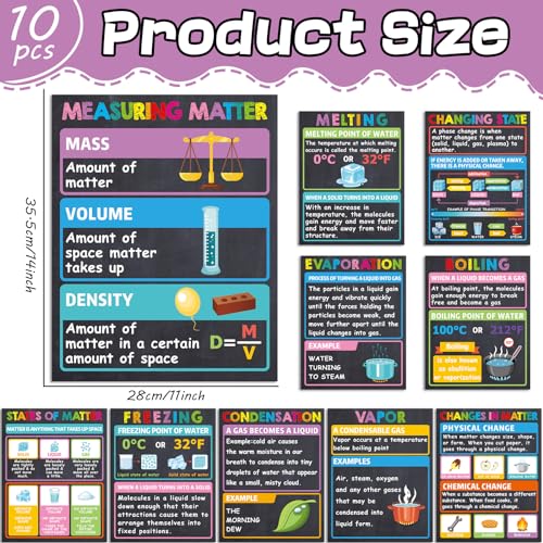 10Pcs Science Posters STEM Classroom Decorations Chemistry Physics Posters