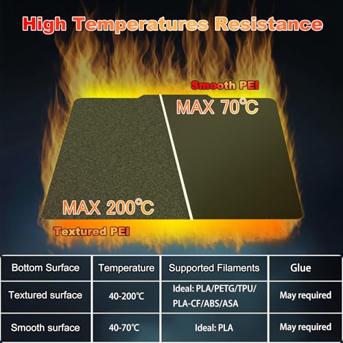 270x200mm Black Build Plate for Qidi X-Plus/Tech i-Mates, Double Sided Textured PEI+Smooth PEI Flexible Spring Steel Platform Heated Printing Bed for Qidi X-Plus/Tech i-Mates 3D Printer - size: 270x200mm
