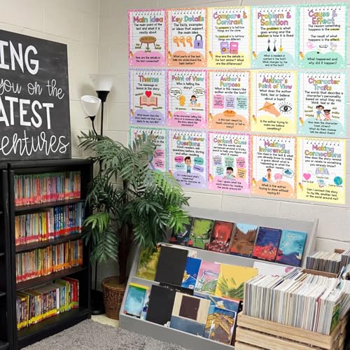 Ctosree 15 Pcs Reading Comprehension Posters for Classroom 14 x 10'' - style: Composition