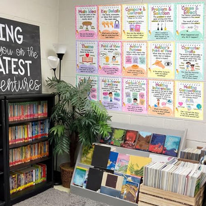 Ctosree 15 Pcs Reading Comprehension Posters for Classroom 14 x 10'' - style: Composition