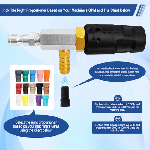 Adjustable Long Range Downstream Injection Nozzle Kit 2-2.5 GPM, Pressure Washer Spray Nozzle, Spray Nozzle Pressure Washer with 1/4" Quick Connect/15FT Hose/Shut-off Valve/Filter.2000 to 3000 PSI. - size: 2-2.5 GPM (Kit)