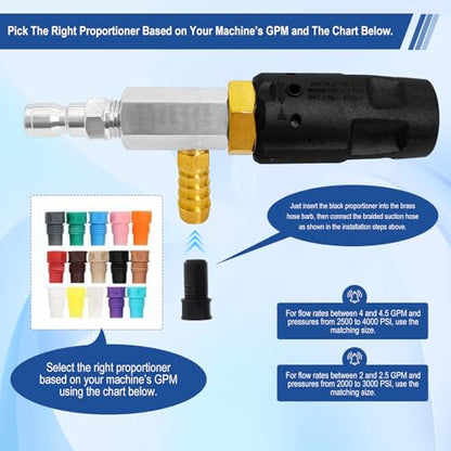 Adjustable Long Range Downstream Injection Nozzle Kit 2-2.5 GPM, Pressure Washer Spray Nozzle, Spray Nozzle Pressure Washer with 1/4" Quick Connect/15FT Hose/Shut-off Valve/Filter.2000 to 3000 PSI. - size: 2-2.5 GPM (Kit)