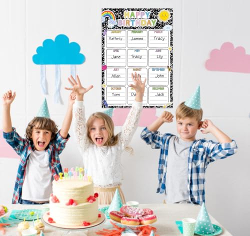 Classroom Birthday Chart Poster, 11.8 x 16.5 Inch Birthday Calendar - color: A-Black