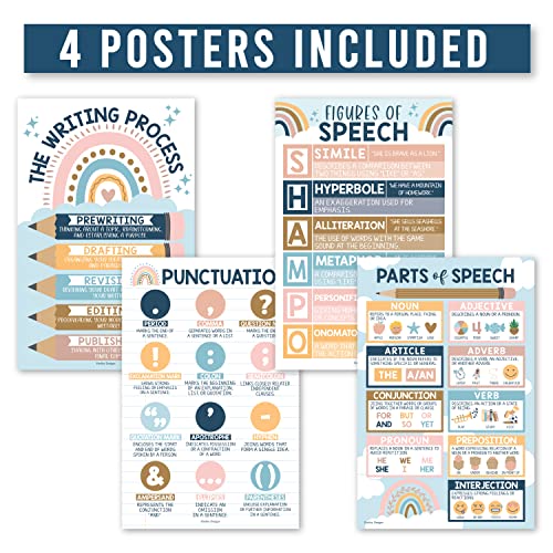 Parts of Speech Posters for Classroom Must Haves - English Grammar Posters - style: Boho Classic