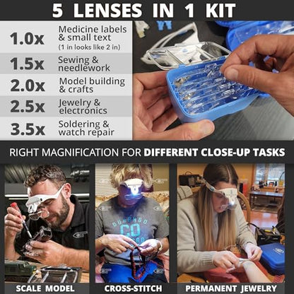 Vision Aid Expert Edition Magnifying Glasses with USB Rechargeable LED Light and Storage Case Hands Free Head Magnifier for Hobby Painting Close Work - size: USB Rechargeable - Expert Set