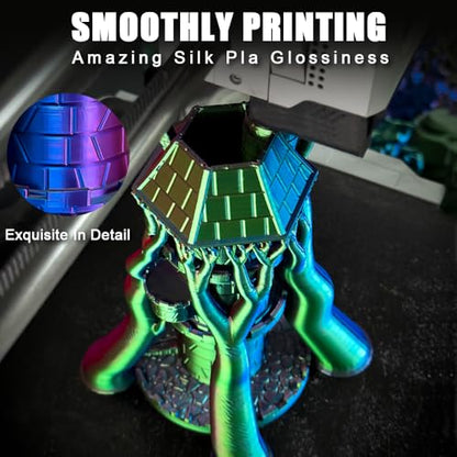 PLA Filament 1.75mm, Silk Rainbow Color PLA Filament, Tri Color 3D Printer Filament Red Yellow Blue, Fit to AMS, 1kg/Spool - color: Tri-color Red Yellow Blue