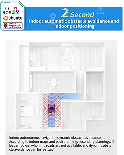 AI Robot Kit with Raspberry Pi XR lidar s1 ROS SLAM Smart Car DIY Tank Robotics Kit Build Maps, Autonomous Navigation, Object Recognition Tracking, Following(Blue with Raspberry Pi 4B 4GB) - color: Blue