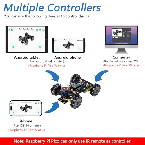 Freenove Mecanum Wheel Car Kit for Raspberry Pi Pico (Included) (Compatible with Arduino IDE), Dot Matrix Expressions, Obstacle Avoidance, Line Tracking, Light Tracing, Colorful Light - color: Mecanum Wheels with Raspberry Pi Pico