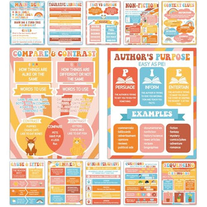 QOUBAI 12pcs Reading Comprehension Posters Groovy Classroom Decor - color: Hippie