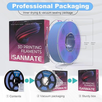 iSANMATE Matte Tricolor PLA Filament Color Change 1.75MM Purple Pink Yellow - color: Purple Pink Yellow