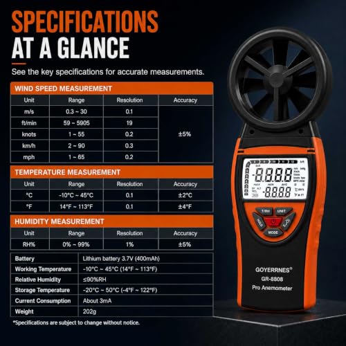 Handheld Anemometer, Wind Speed CFM Meter for HVAC & Outdoor