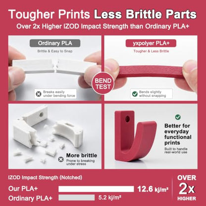 YXPOLYER PLA Plus 3D Printer Filament Food Grade PLA+ Rose Red - color: Light Red