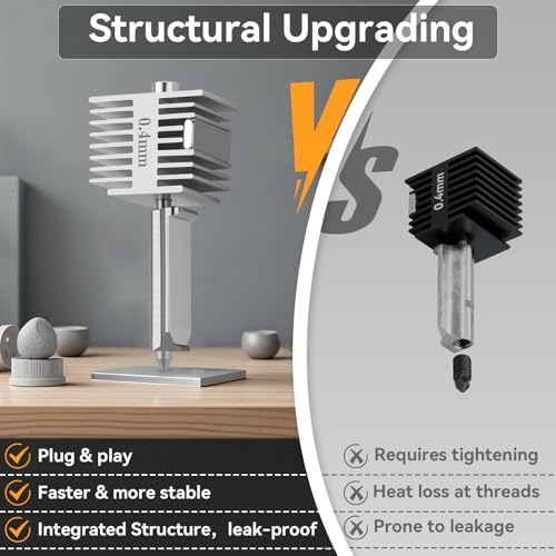 Upgrade A1/ A1 Mini/ A2L Quick-Swap Hotend 0.4mm Stainless Steel Nozzle - size: 0.4mm Stainless Steel Nozzle