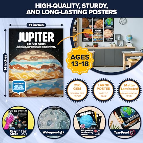 Decorably 15 Space Solar System Poster for Classroom Decor, 11x14in