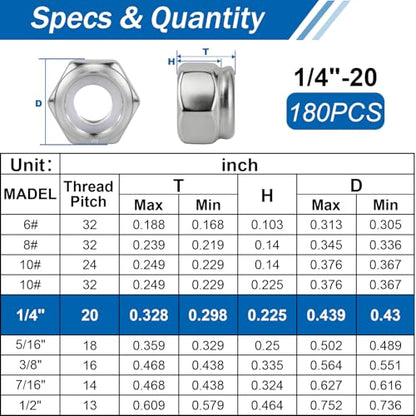 1/4"-20 Lock Nuts, 180Pcs Stainless Steel Hex Nylon Insert Locking nut - size: locknut-1/4" 180PCS
