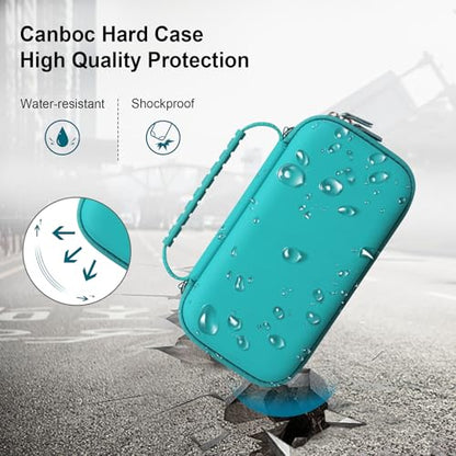 Canboc Carrying Case for SCRIB3D P1 3D Printing Pen, Turquoise (Case Only) - color: Turquoise+Turquoise