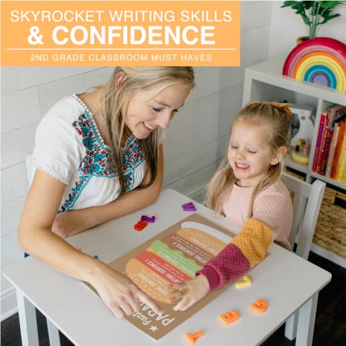 Parts of Speech Posters for Classroom Must Haves, 12 Grammar Posters - color: Kraft Pastel