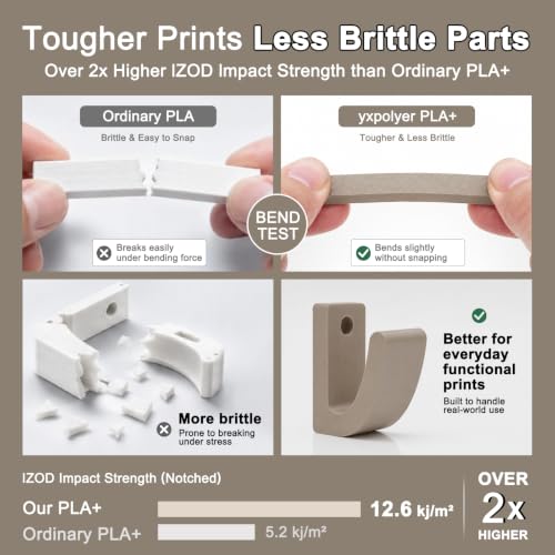 YXPOLYER PLA Plus 3D Printer Filament Food Grade PLA+ Light Brown Beige 1kg - color: Light Brown