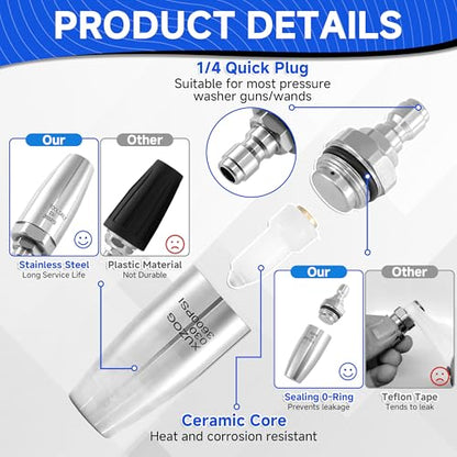 Tool Daily Turbo Nozzle Pressure Washer 360° Rotating, 7 Tips with Holder